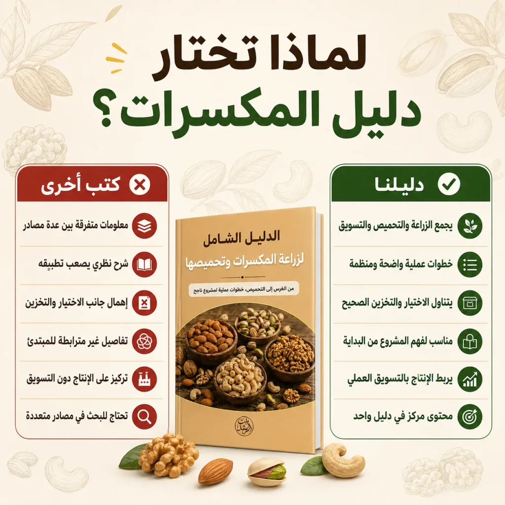 مقارنة دليل المكسرات مع الكتب الأخرى