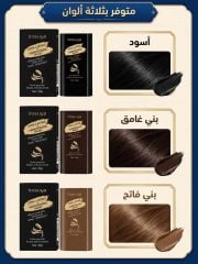 JustSell product showcase 3