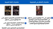 JustSell product showcase 2