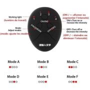 JustSell product showcase 6