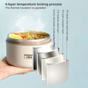 JustSell product showcase 2